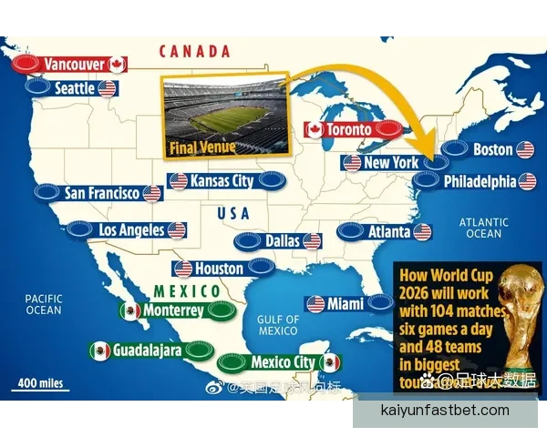 美加墨世界杯买球热潮来袭 体育竞猜新玩法全攻略