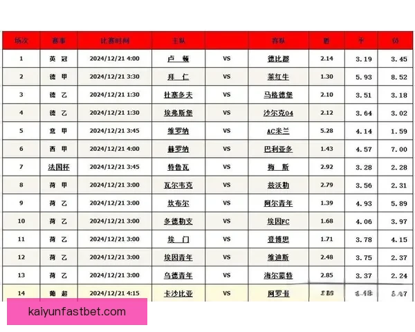 体育竞猜策略技巧与赛事数据分析结合打造高胜率娱乐竞技新体验