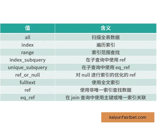 精准体育竞猜分析与赛前预测策略全方位解析